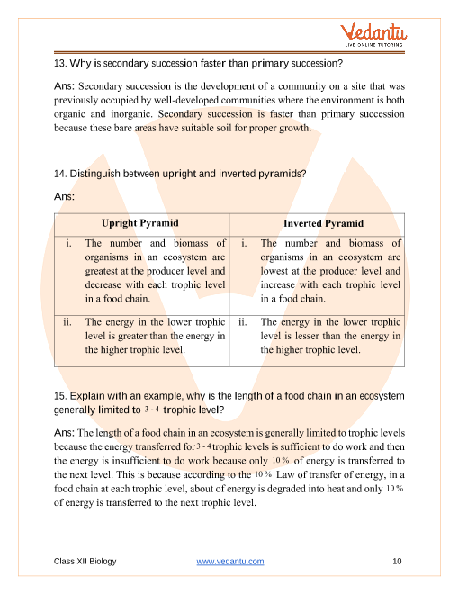 Important questions and answers of CBSE class 12 Biology