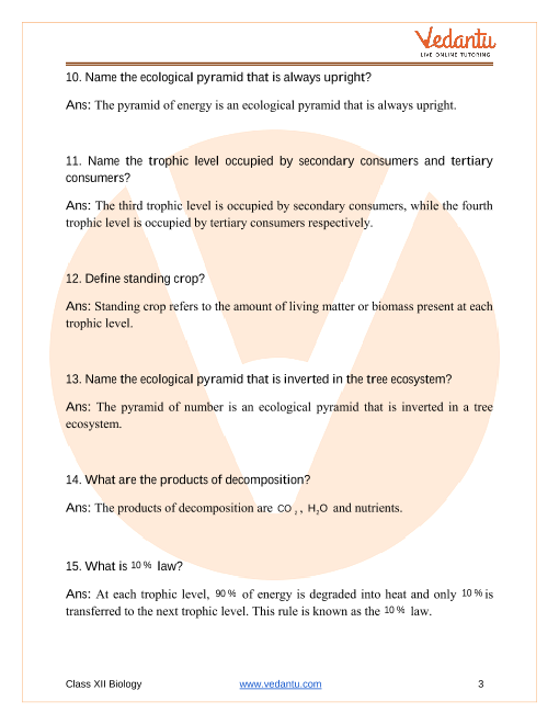 Important questions and answers of CBSE class 12 Biology