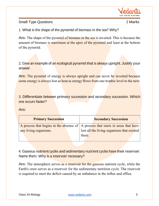 Important questions and answers of CBSE class 12 Biology