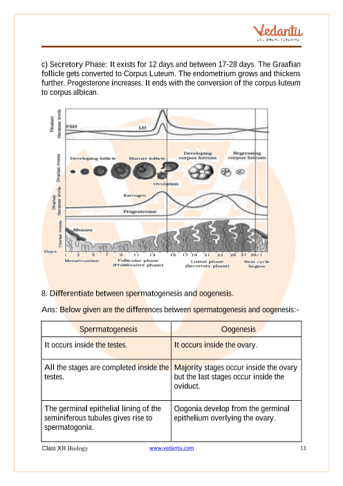 Important questions and answers of CBSE class 12 Biology