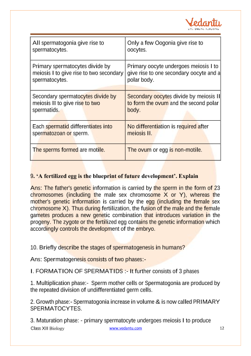 Important questions and answers of CBSE class 12 Biology