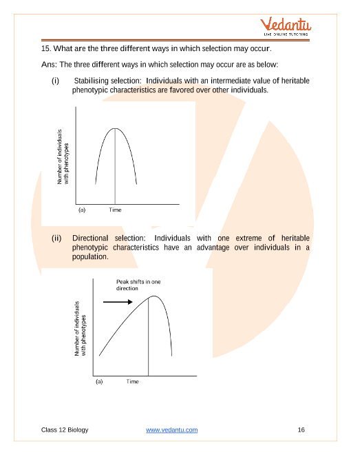 Important questions and answers of CBSE class 12 Biology