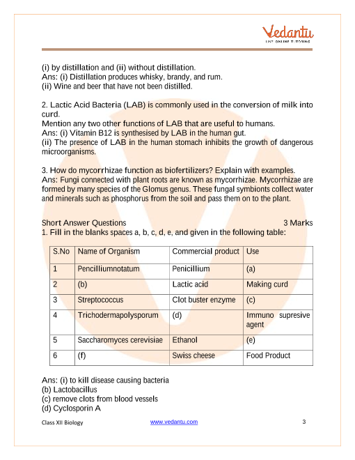 Important questions and answers of CBSE class 12 Biology