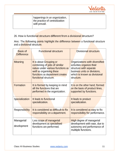 CBSE Class 12 Business Studies - Chapter 5 - Organising - Important ...