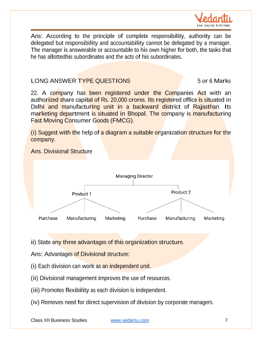 Important questions and answers of CBSE class 12 Business Studies