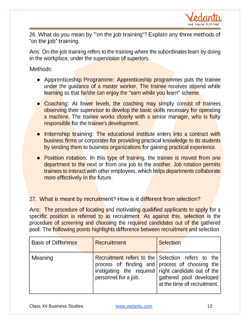 Important questions and answers of CBSE class 12 Business Studies