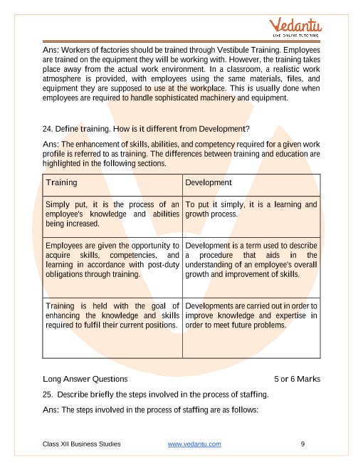 Important questions and answers of CBSE class 12 Business Studies