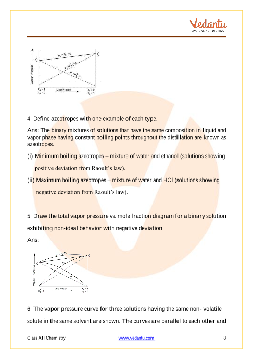 Important questions and answers of CBSE class 12 Chemistry