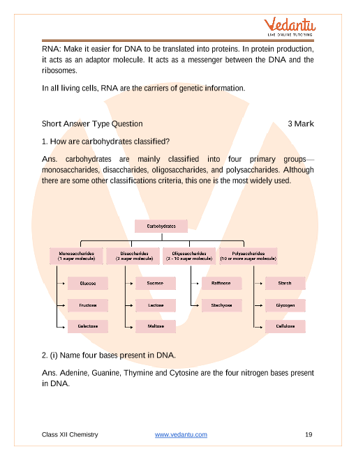 Important questions and answers of CBSE class 12 Chemistry