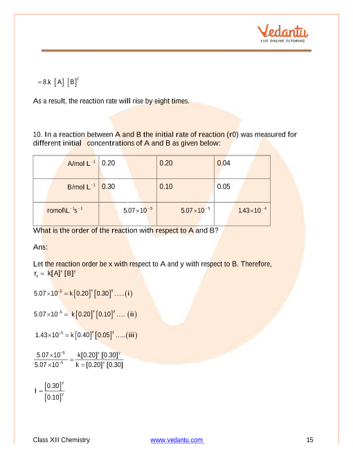 Important questions and answers of CBSE class 12 Chemistry