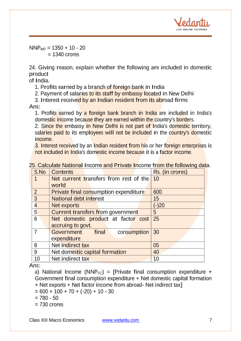 Important questions and answers of CBSE class 12 Economics