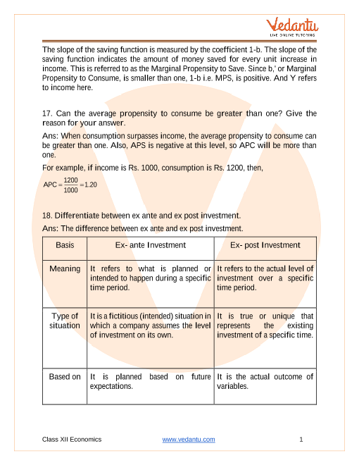 Important questions and answers of CBSE class 12 Economics