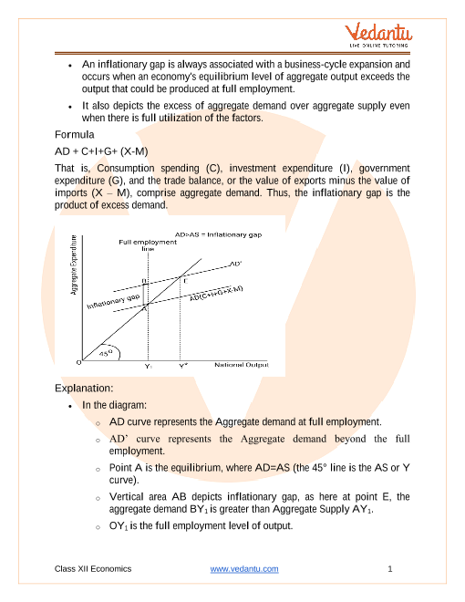 Important questions and answers of CBSE class 12 Economics