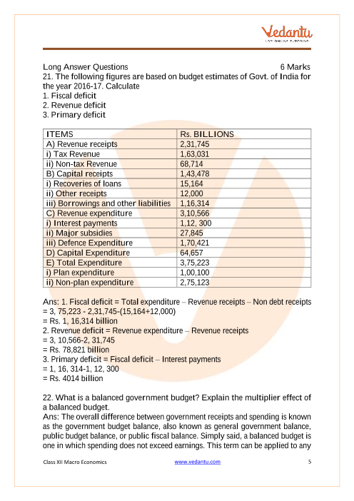 CBSE Class 12 Economics - Chapter 5 - Government Budget And The Economy ...