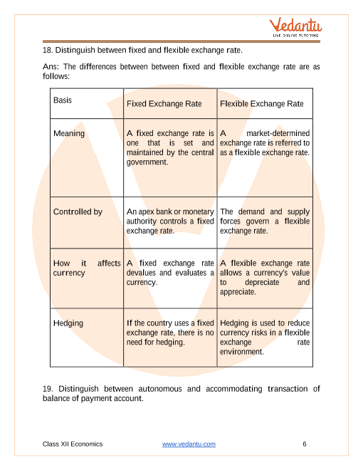 Important questions and answers of CBSE class 12 Economics