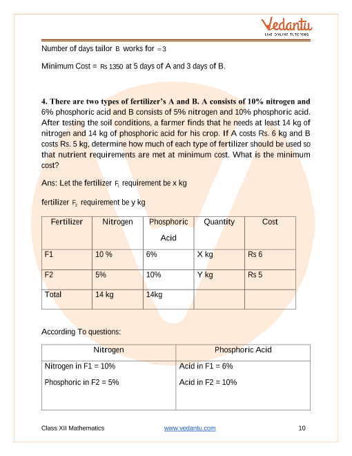 Important questions and answers of CBSE class 12 Maths