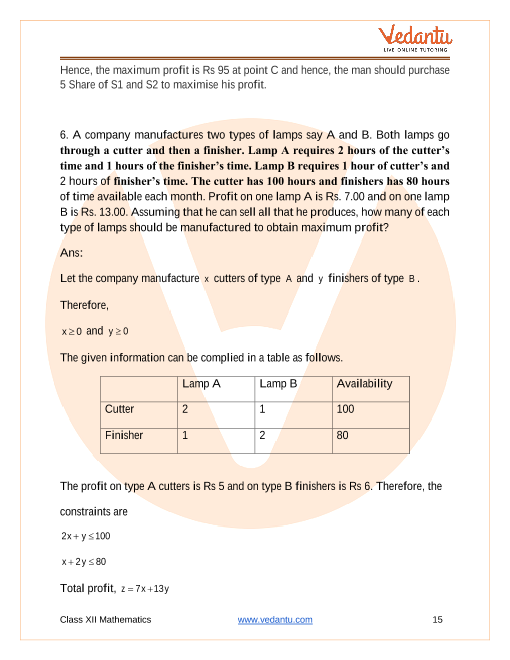 Important questions and answers of CBSE class 12 Maths