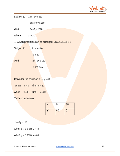 Important questions and answers of CBSE class 12 Maths