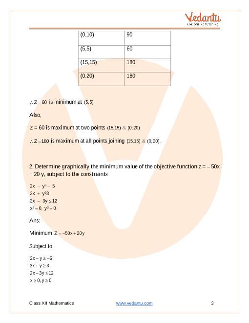 Important questions and answers of CBSE class 12 Maths