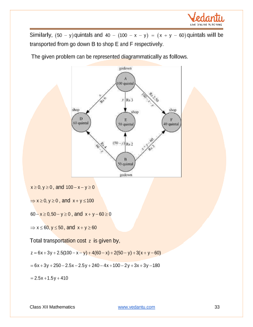 Important questions and answers of CBSE class 12 Maths