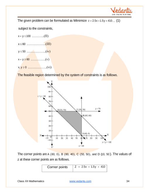 Important questions and answers of CBSE class 12 Maths