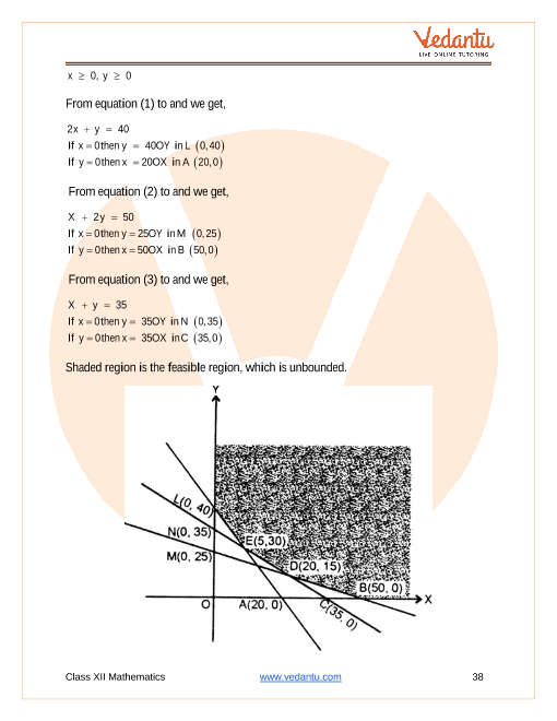 Important questions and answers of CBSE class 12 Maths