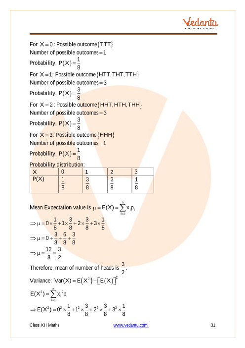 Important questions and answers of CBSE class 12 Maths