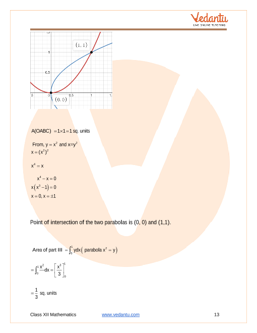 Important questions and answers of CBSE class 12 Maths