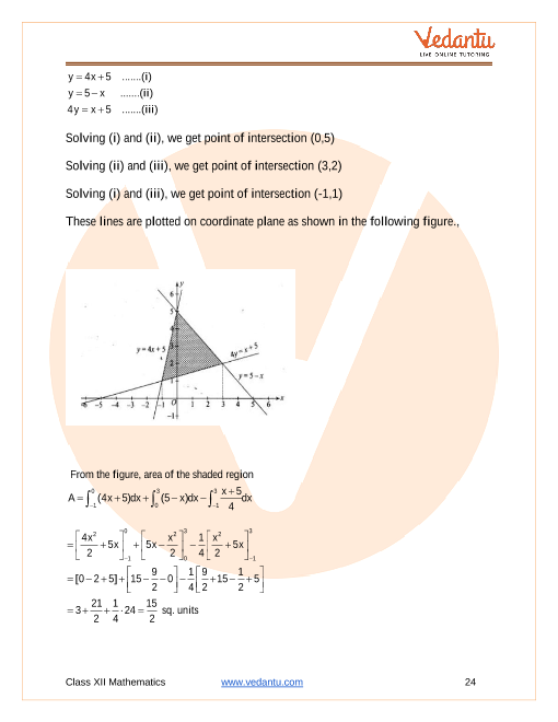 Important questions and answers of CBSE class 12 Maths