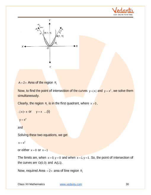 Important questions and answers of CBSE class 12 Maths