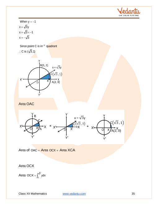 CBSE Class 12 Mathematics - Chapter 8 - Application Of Integrals ...