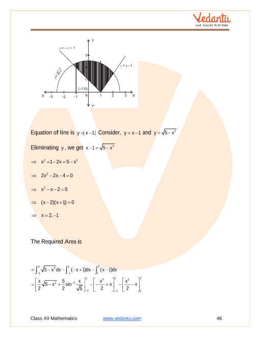 Important questions and answers of CBSE class 12 Maths