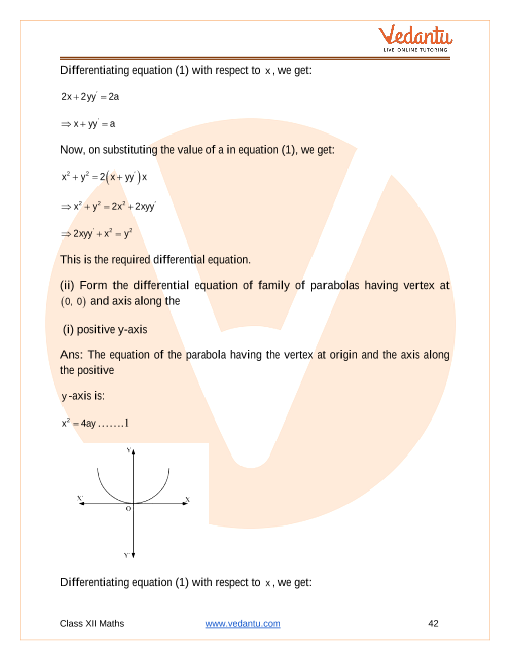 Important questions and answers of CBSE class 12 Maths