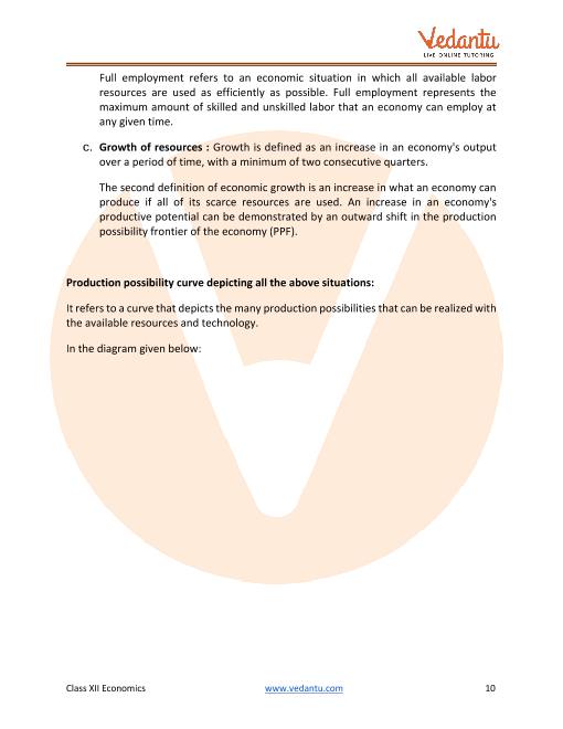 Important questions and answers of CBSE class 12 Economics