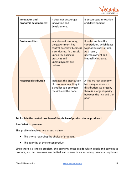 Important questions and answers of CBSE class 12 Economics