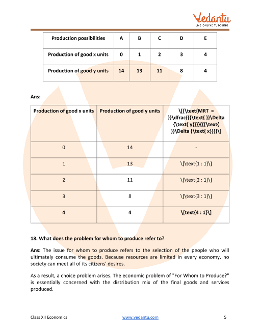 Important questions and answers of CBSE class 12 Economics