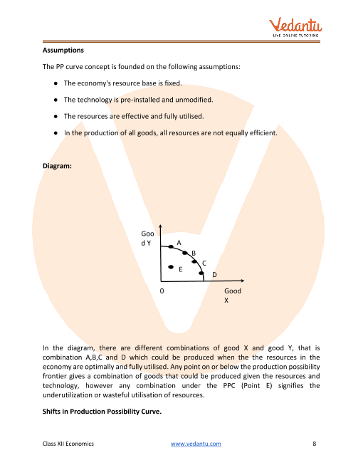 Important questions and answers of CBSE class 12 Economics