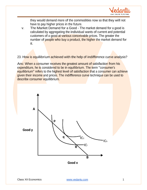 Important questions and answers of CBSE class 12 Economics