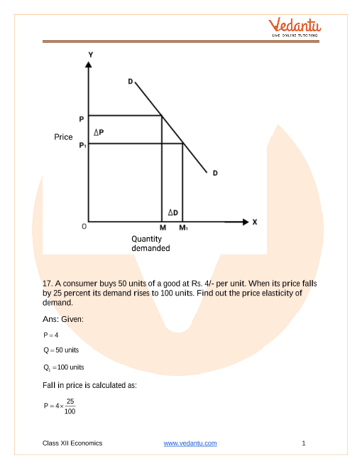 Important questions and answers of CBSE class 12 Economics