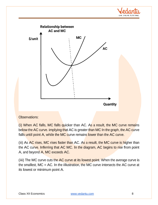 Important questions and answers of CBSE class 12 Economics