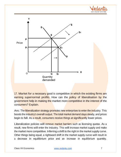 Important questions and answers of CBSE class 12 Economics