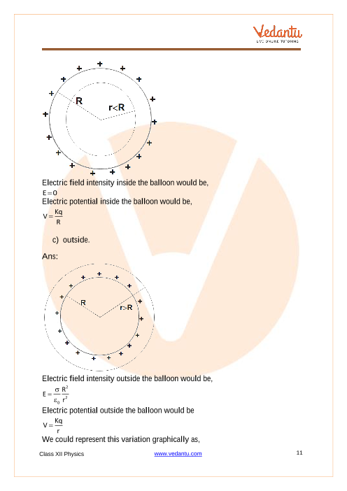 Important questions and answers of CBSE class 12 Physics