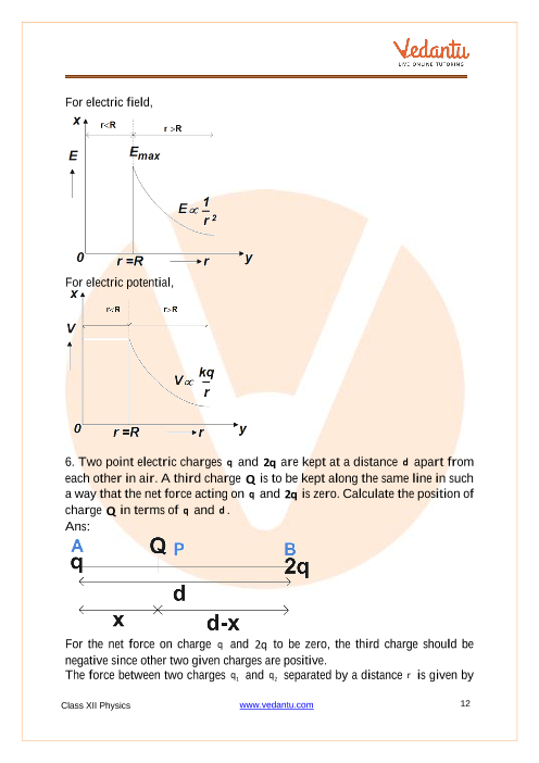 Important questions and answers of CBSE class 12 Physics