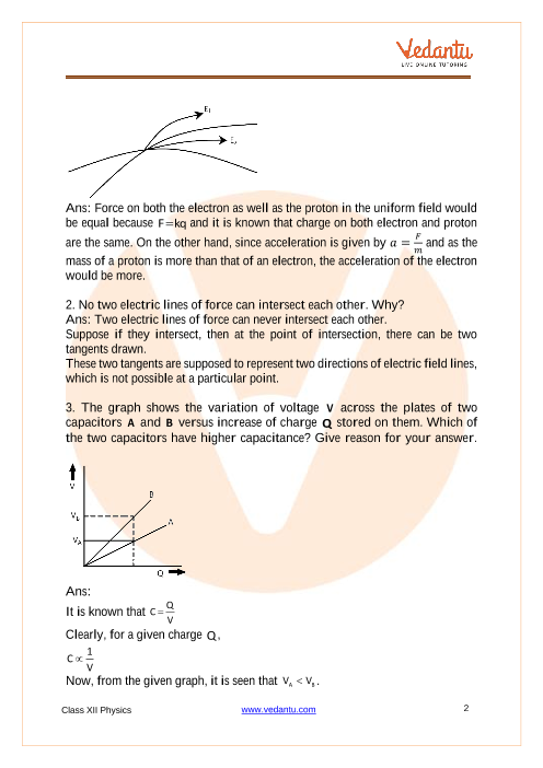 Important questions and answers of CBSE class 12 Physics