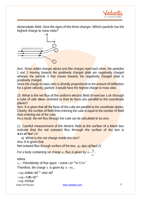 Important questions and answers of CBSE class 12 Physics