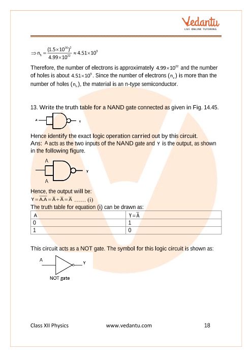 Important questions and answers of CBSE class 12 Physics