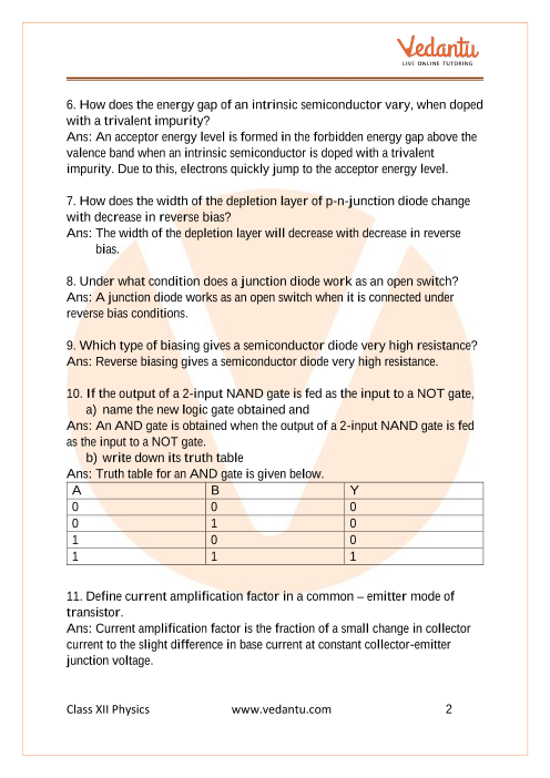 Important questions and answers of CBSE class 12 Physics