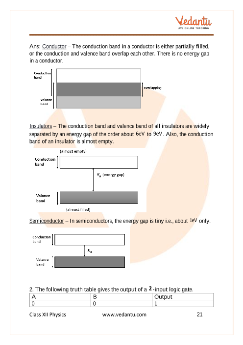 Important questions and answers of CBSE class 12 Physics