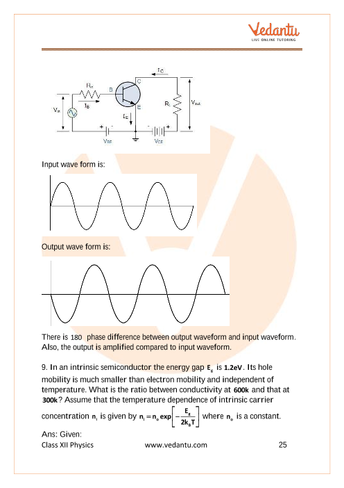 Important questions and answers of CBSE class 12 Physics