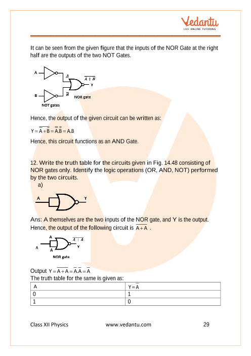 Important questions and answers of CBSE class 12 Physics